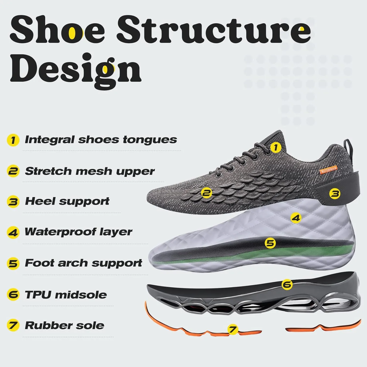 FATES TEX Wide Waterproof Shoes for Men and Women Tennis Sneakers Rain Water Resistant Comfortable Walking Running Casual Breathable Work Shoes