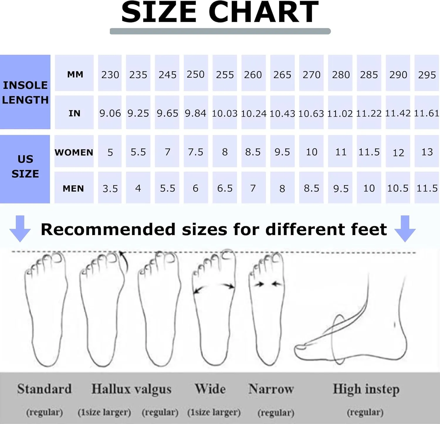High Top Sneakers for Women Men Classic PU Leather Tennis Shoes Lace Up Fashion Breathable Walking Shoes High Tops