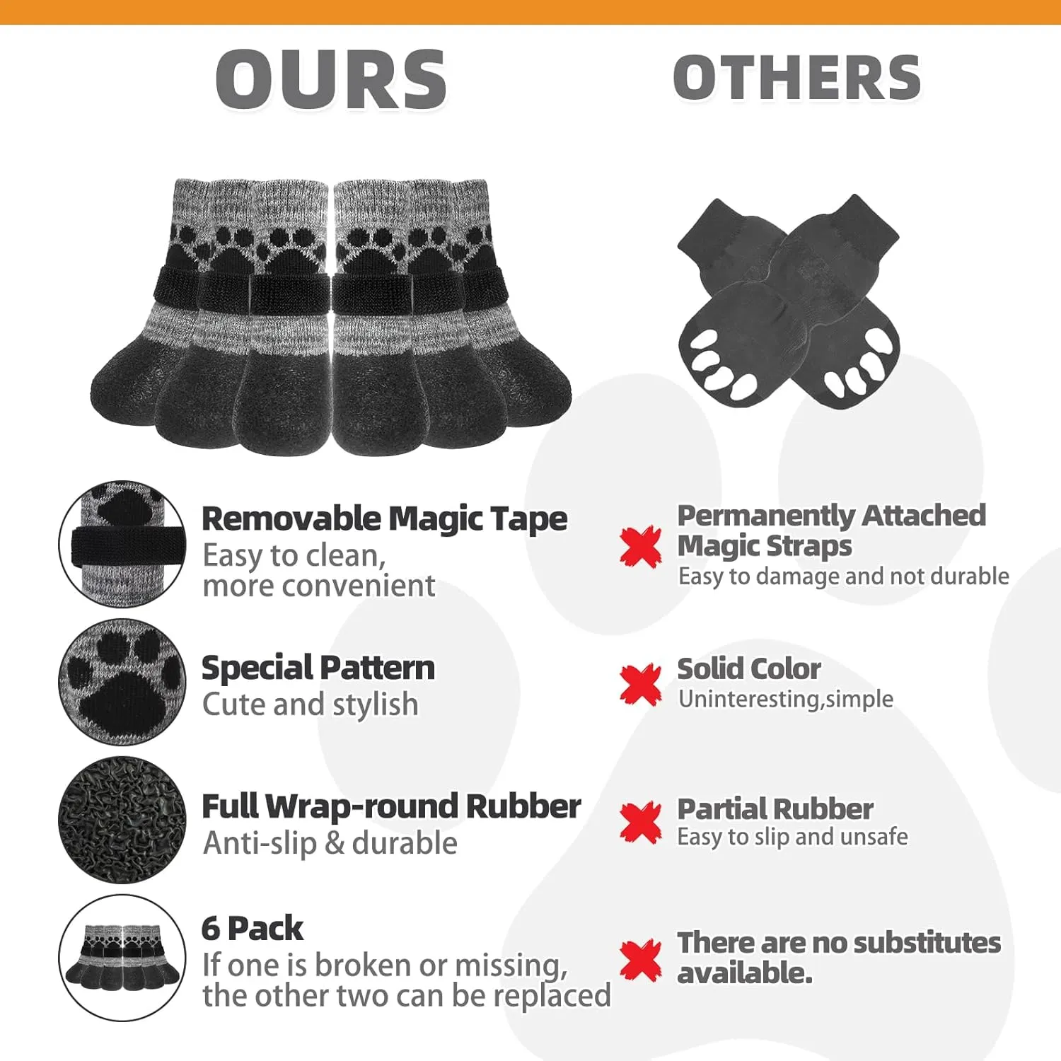 KOOLTAIL Dog Socks to Prevent Licking Paws for Hardwood Floors, Anti Slip Waterproof Dog Boots & Paw Protector Traction Shoes with Toe Grips for Small Medium Large Senior Dogs Grey M