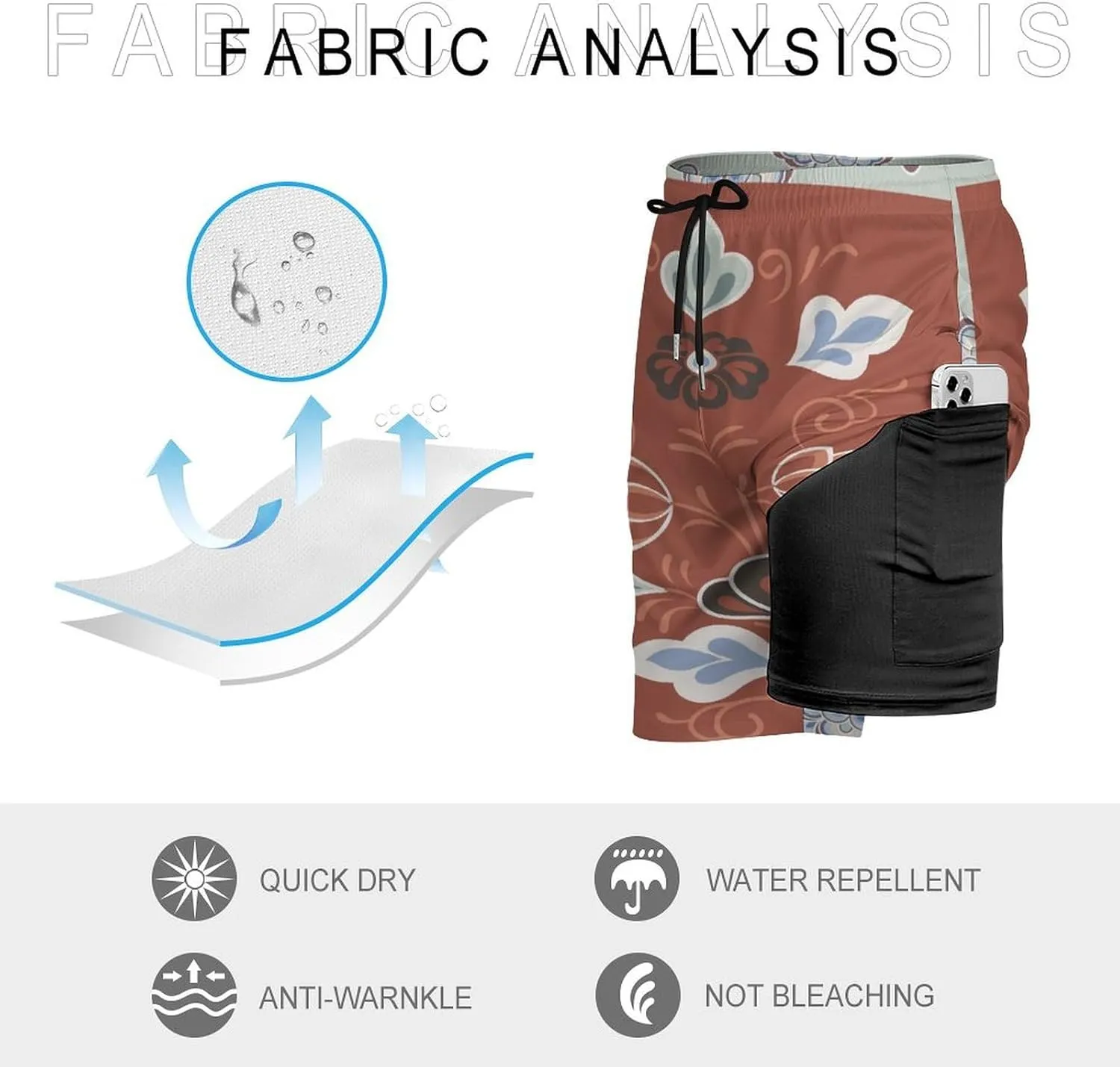Mens Swim Trunks with Compression Liner Bathing Suits Beach Shorts Swim Shorts Men Swim Trunks