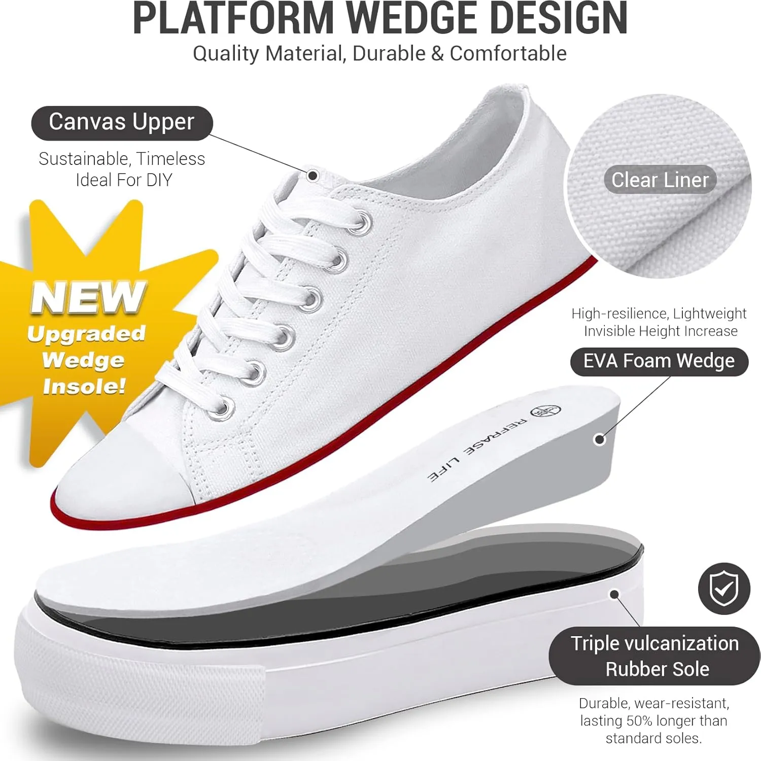 Platform Sneakers for Women 2 Inches Height Boost Hidden Wedge Sneakers, Height Increase Canvas Heel Sneakers Fashion White Sneakers for Women and Girls
