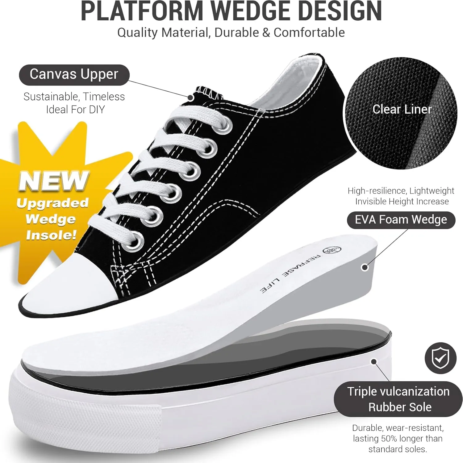 Platform Sneakers for Women 2 Inches Height Boost Hidden Wedge Sneakers, Height Increase Canvas Heel Sneakers Fashion White Sneakers for Women and Girls