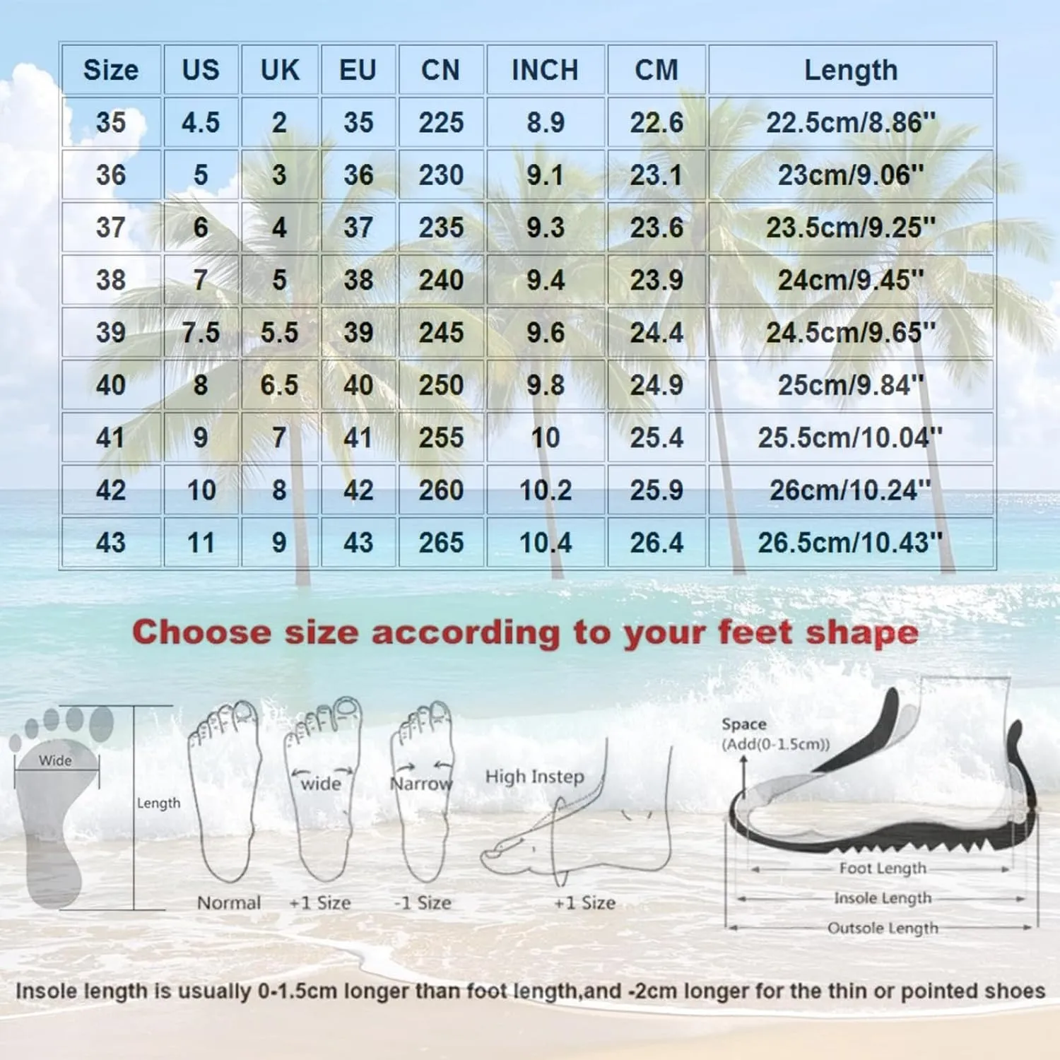 Sandals for Women Dressy Summer Wedge, Espadrille Wedge Sandals Open Toe Ankle Strap Buckle Platform Slippers