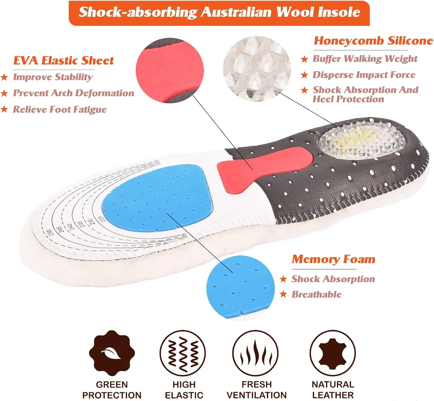 Sheepskin Insoles Height Increase Unisex Cozy Warm Durable Soft Winter Sheep Thick Wool Fluffy Fleece Shearling Replacement Inserts Shoe-Pad for Leather Shoes Boots Slippers Wellies Clog Running Shoes