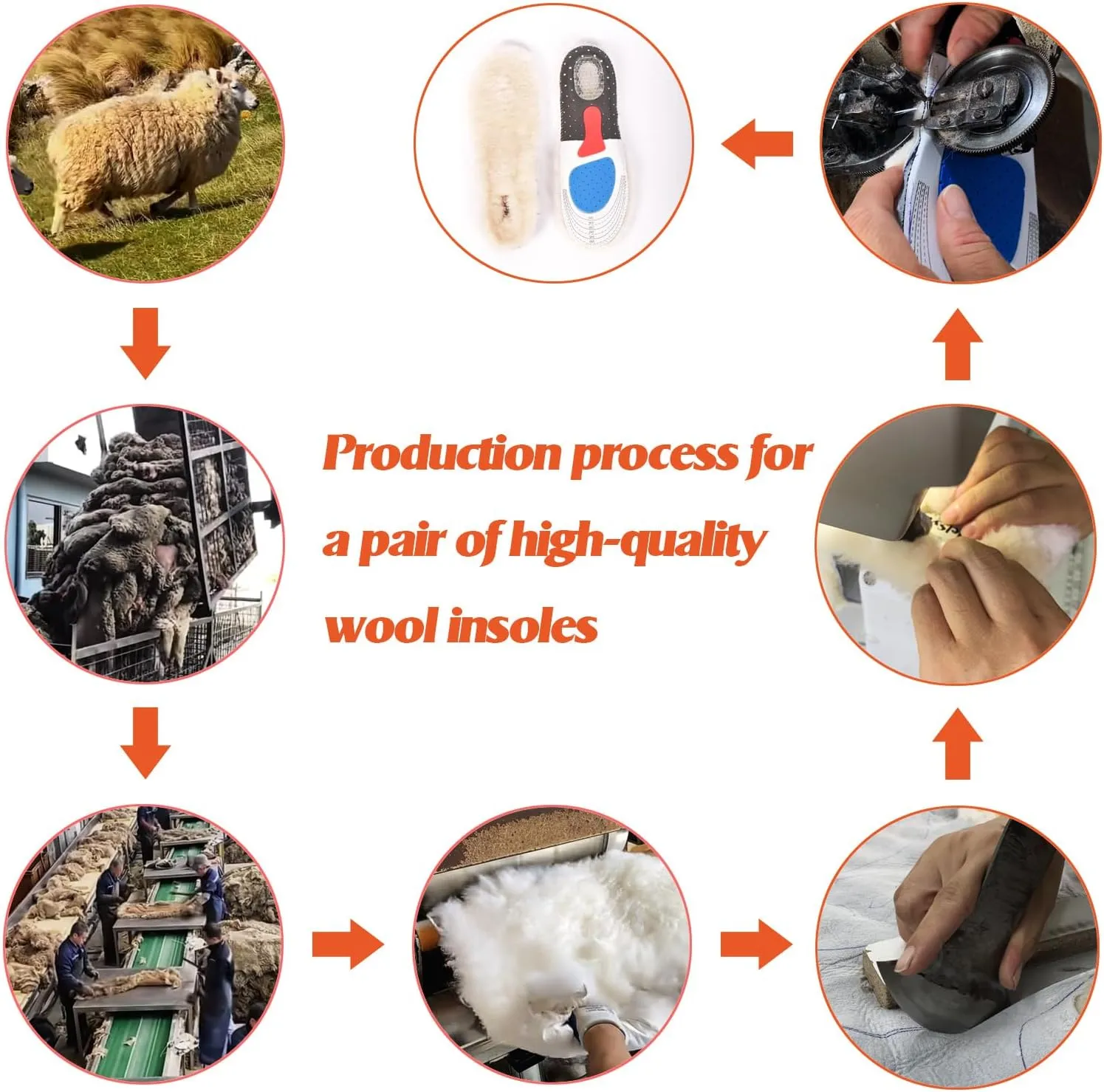 Sheepskin Insoles Height Increase Unisex Cozy Warm Durable Soft Winter Sheep Thick Wool Fluffy Fleece Shearling Replacement Inserts Shoe-Pad for Leather Shoes Boots Slippers Wellies Clog Running Shoes