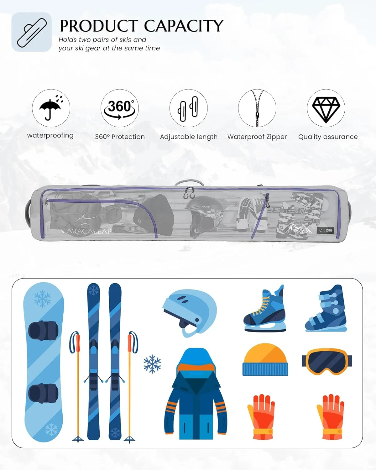 Ski Snowboard Bag Fully Padded for Air Travel 2 pair, Double Snowboard Bag Water-Resistant Padded with 10mm Foam, Snow Ski Travel Bag Large Capacity for Ski Gear,Pole Fit 2 Set Skis Up to 195cm