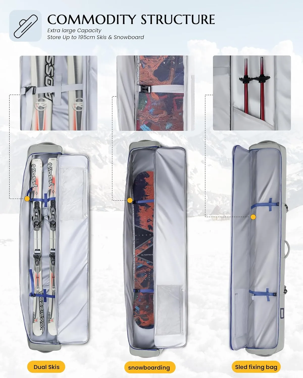 Ski Snowboard Bag Fully Padded for Air Travel 2 pair, Double Snowboard Bag Water-Resistant Padded with 10mm Foam, Snow Ski Travel Bag Large Capacity for Ski Gear,Pole Fit 2 Set Skis Up to 195cm