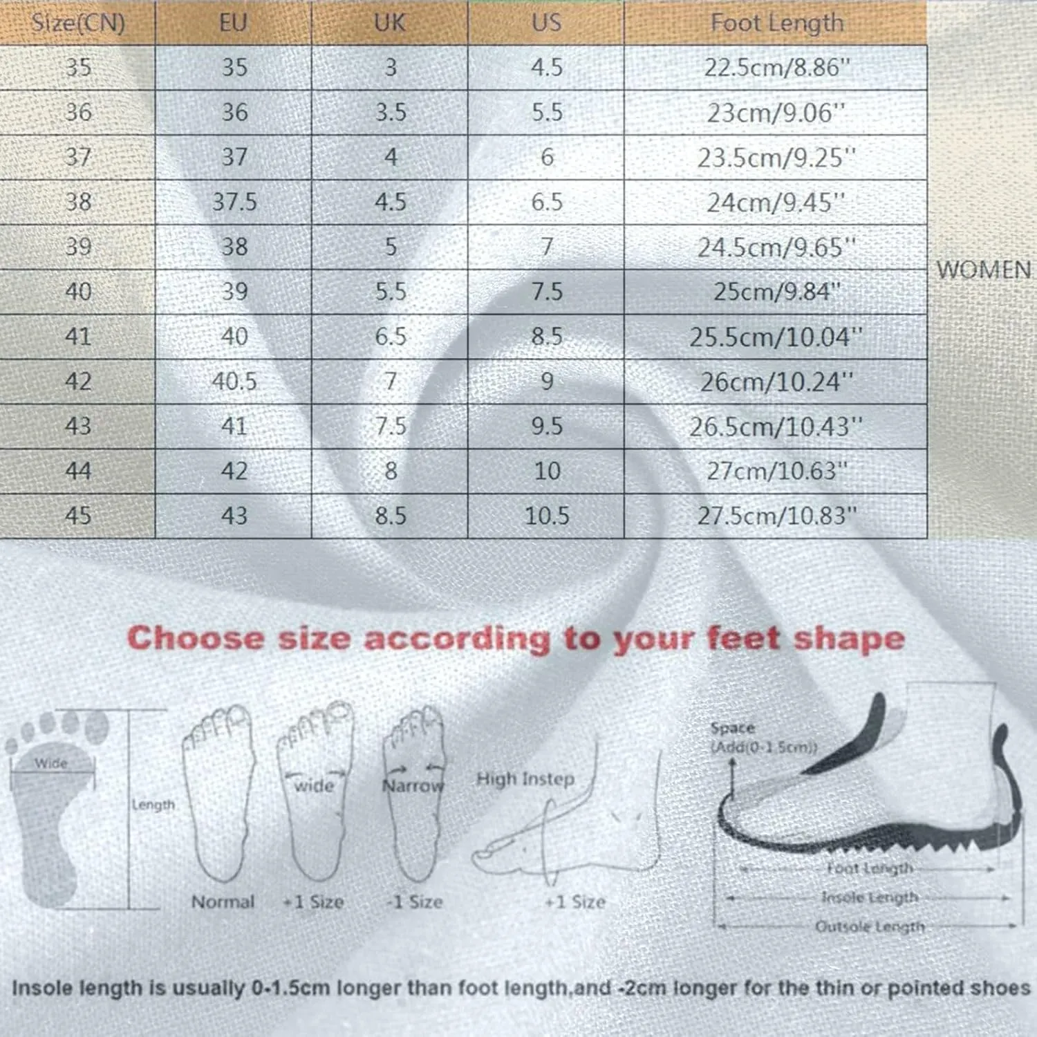 Women's Solid Textured Vintage Sandals Closed Toe Summer High Heel Casual Braided Elegant Shoe Anti-Slip Sandal
