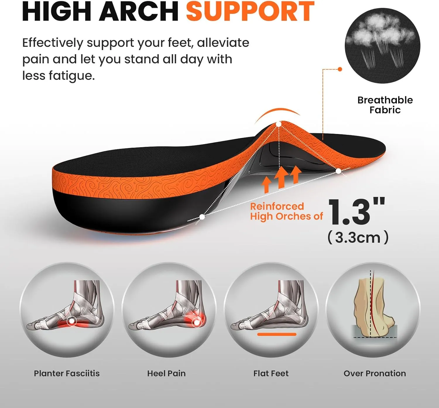 Work Boot Insoles Plantar Fasciitis - Welnove Heavy Duty Inserts for Pain Fatigue Relief, Standing All Day - High Arch Support Shoe Insoles Orthotic for Flat Feet, Achilles Tendonitis, Men Women (L)